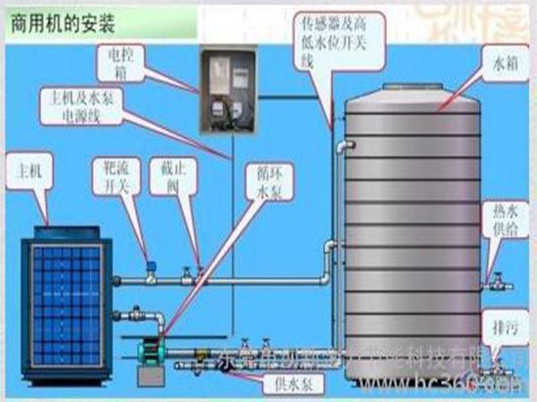 ����Դ�ȱ�