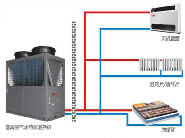 ����Դ�ȱ�