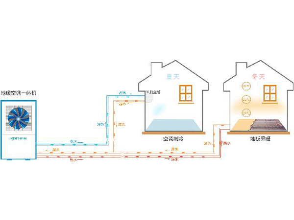 ����Դ�ȱ�